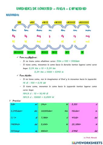 Unidades de medida, longitud y capacidad