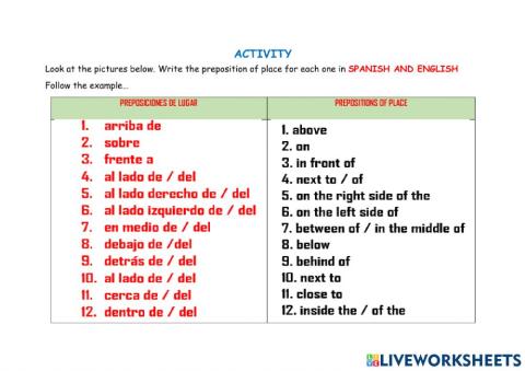 Preposiciones de lugar