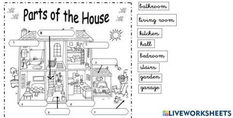 Le stanze della casa