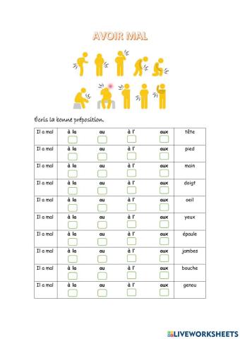 AVOIR MAL + au - aux - à la - à l'