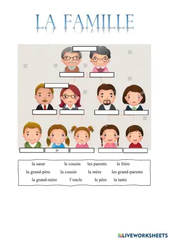 La famille