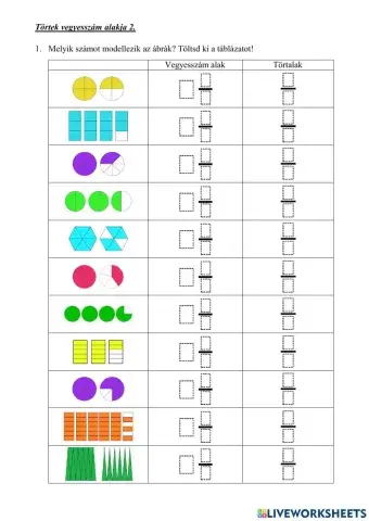 Törtek vegyesszám alakja 2.