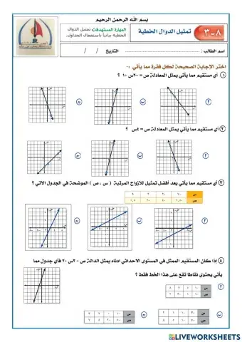 تمثيل الدوال الخطية