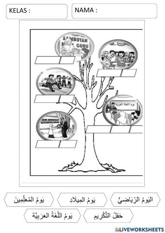 Bahasa arab tahun 4 unit 1 (fatimah)