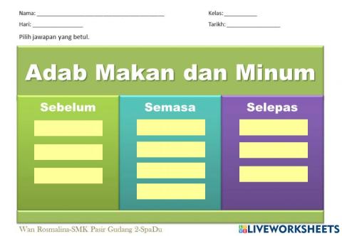 Adab makan dan minum