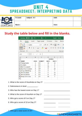 Spreadsheet: Interpreting the Data