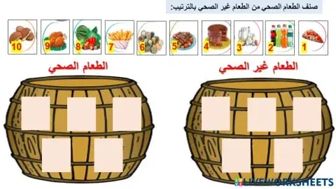 أداب الطعام