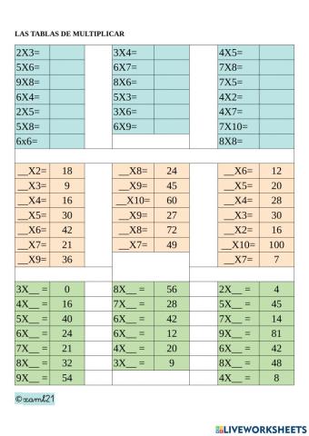 Tablas de multiplicar 1