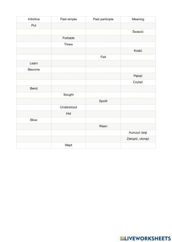 Irregular verbs test