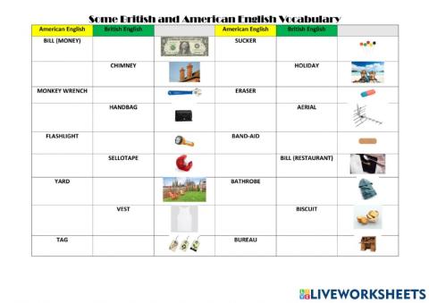 British & American English