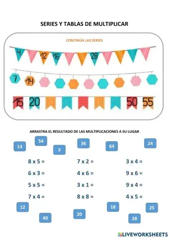 Series y tablas de multiplicar