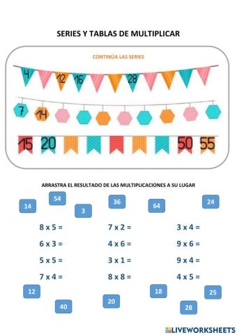 Series y tablas de multiplicar
