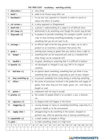 The True Cost - glossary