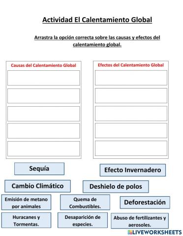 Cambio climático