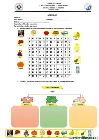 Origen de los alimenots