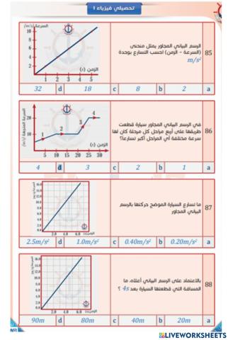 مهمة أدائية الفصل الثالث