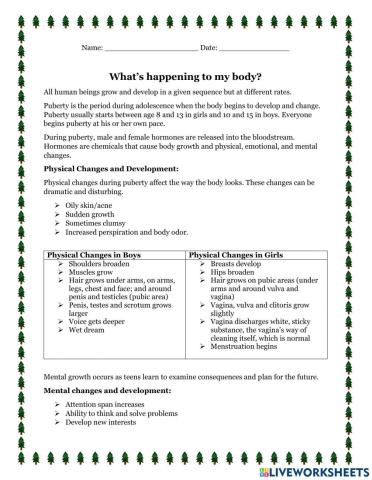 Puberty: What's happening to my body?