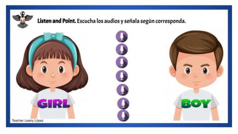 The Face Parts- Boy or Girl