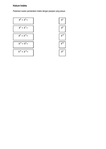 Hukum Pendaraban Indeks