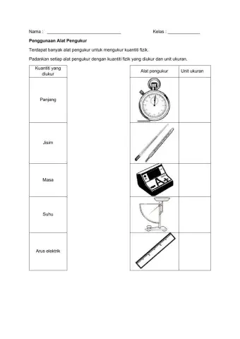 Penggunaan Alat Pengukur, Kejituan, Kepersisan, Kepekaan dan Ralat
