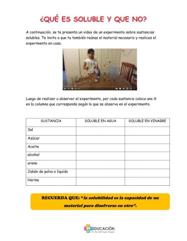 Sustancias solubles