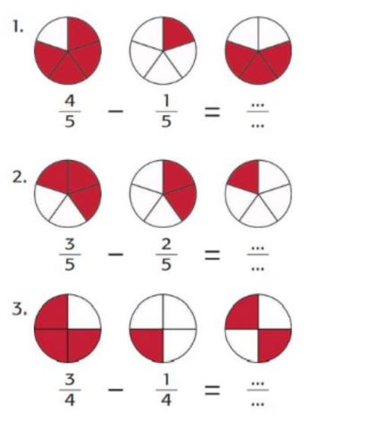 Latihan Pengurangan Berpenyebut Sama