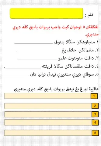 Berbuat baik kepada diri sendiri