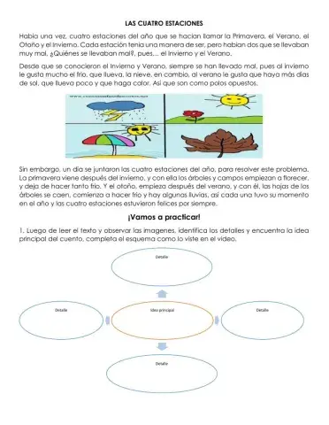 Las cuatro estaciones