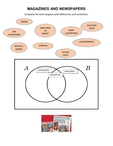 Magazines and newspaper