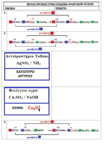 Aldeydes oxidation