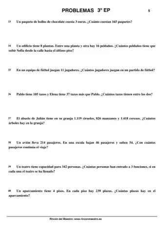 Resolución de problemas