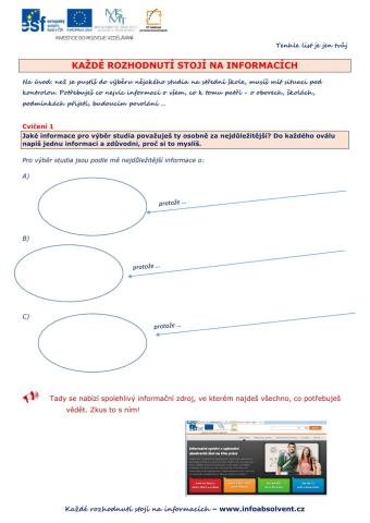 Každé rozhodnutí stojí na informacích