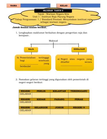 Unit 1 institusi raja payung negara