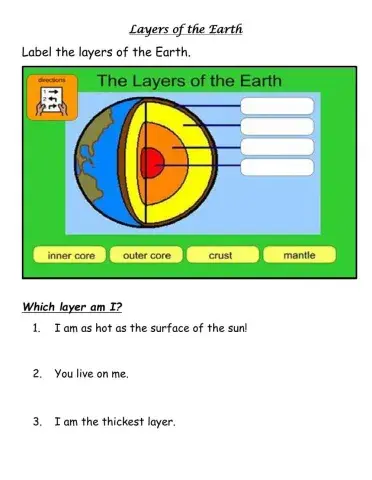 Layers of the earth