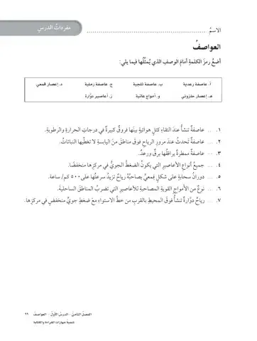 مفردات العواصف