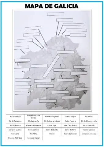 Mapa físico Galicia