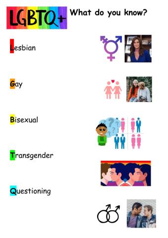LGBTQ+ ESL Terms Beginner-Pre-Entry