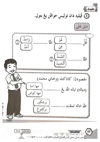 Aqidah : Nama Allah al Ahad dan as Samad
