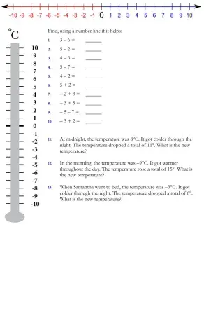 Directed Numbers Addition
