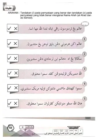 Aqidah : Nama Allah al Ahad dan as Samad