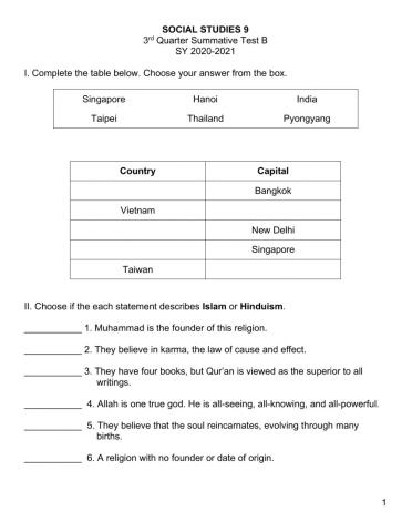 Social Studies 9 3rd Qtr Summative Test B