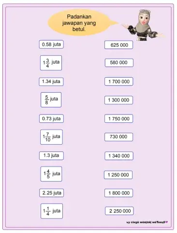Nombor perpuluhan juta dan pecahan juta.