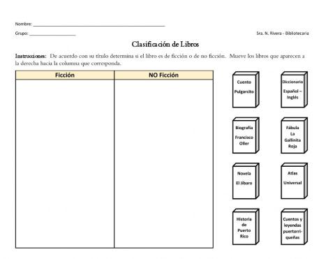 Clasifica los siguientes libros