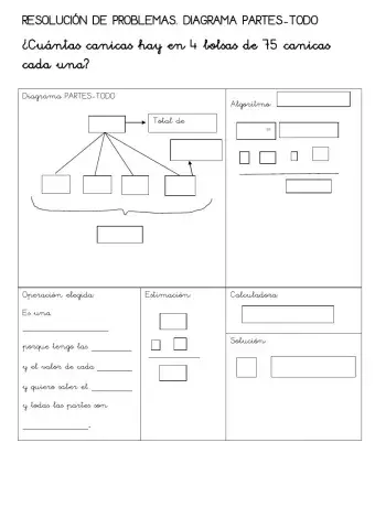 Resolución de problemas