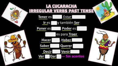 Spanish Irregular Preterite Verbs