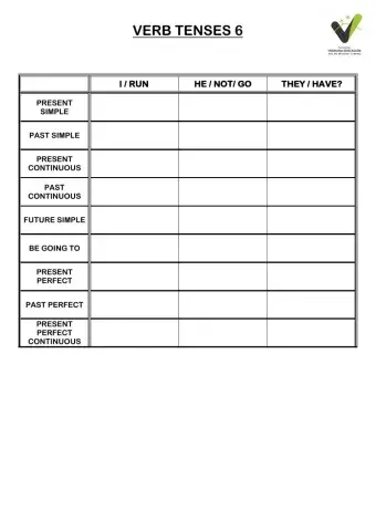Verb tenses practice 6