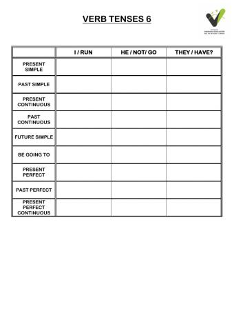 Verb tenses practice 6