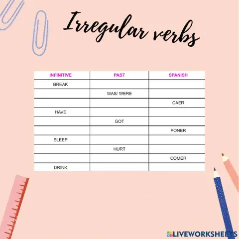 Irregular verbs i