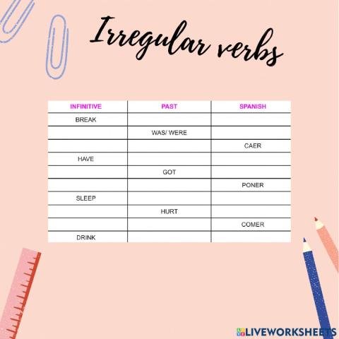 Irregular verbs i
