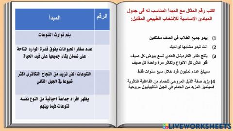 الانتخاب الطبيعي عند داروين